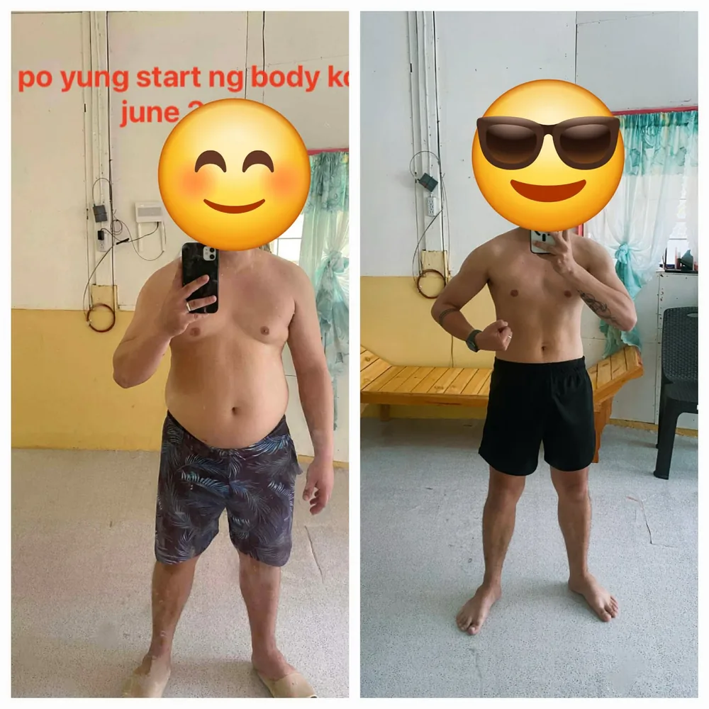 Sustainable habits transformation proof